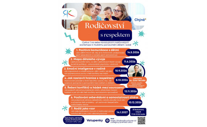 Cyklus 7 workshopů - Rodičovství s respektem